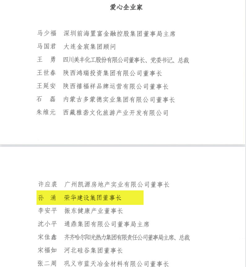 喜訊!董事長(zhǎng)孫涌同志被中華慈善總會(huì)授予“愛(ài)心企業(yè)家”集團(tuán)公司榮獲第七屆“山東慈善獎(jiǎng)”(圖3) 喜訊!董事長(zhǎng)孫涌同志被中華慈善總會(huì)授予“愛(ài)心企業(yè)家”集團(tuán)公司榮獲第七屆“山東慈善獎(jiǎng)”(圖3)